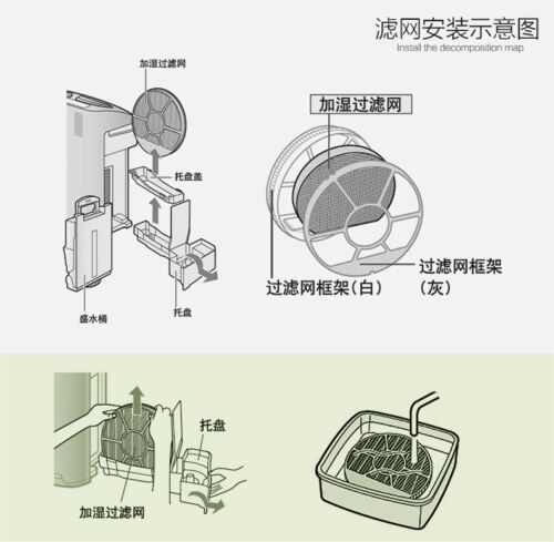 6-FZ-Y80MF Humidification filter