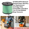 Green VF3600 HEPA Material Pleated Paper Wet/Dry Vac Replacement Cartridge Filter for 3 to 4.5 Gal RIDGID Shop Vacuums