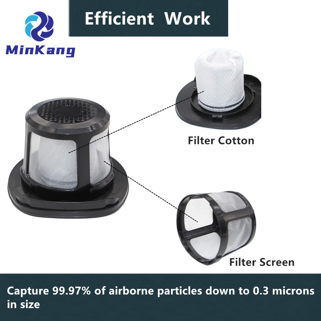 2286 3061 3079 Filter for Bissell Adapt Ion and PowerLifter Ion 2-in-1 Cordless Stick Vacs 