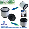Washable Replacement Cartridge vacuum HEPA Filter for PARKSIDE 