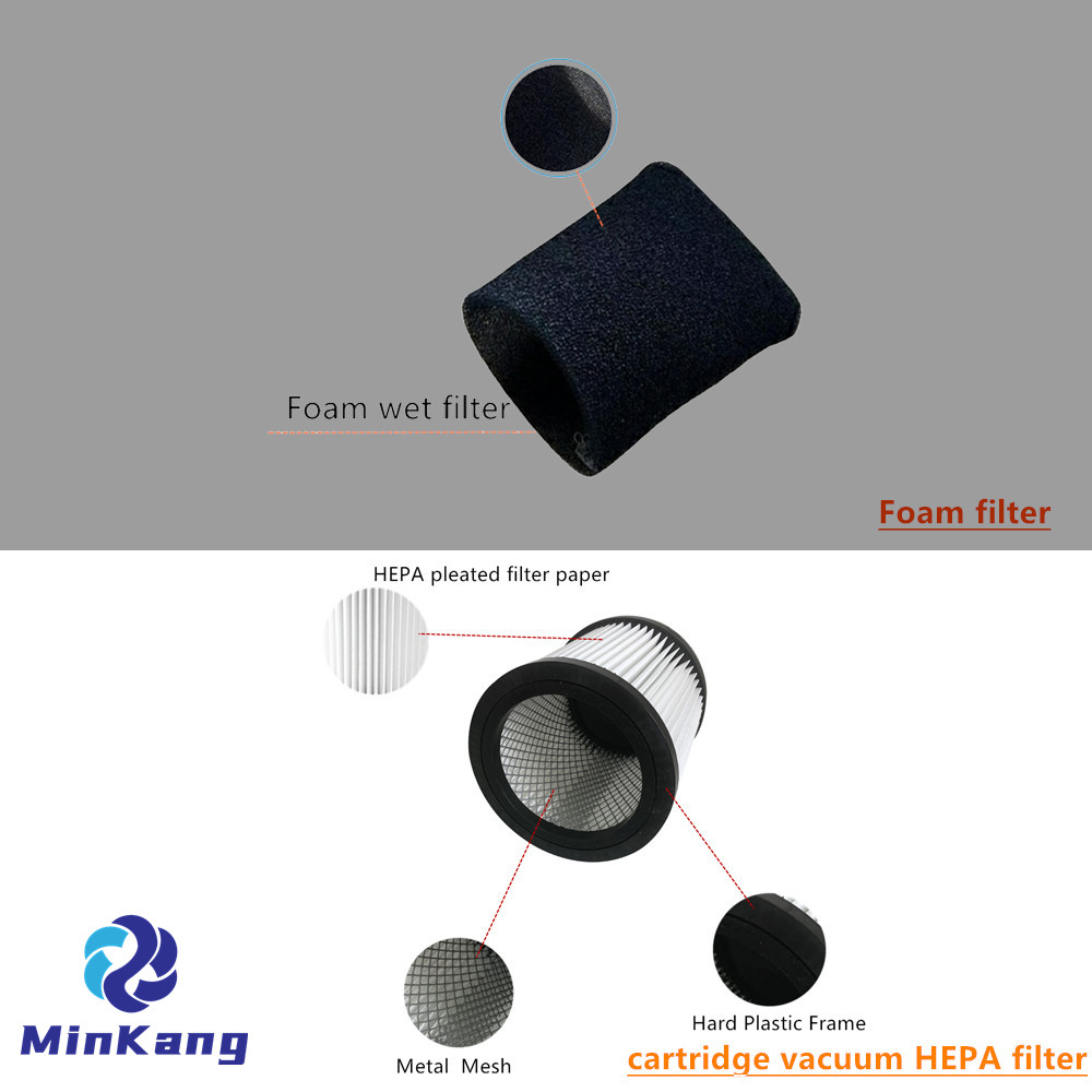 Foam filter and cartridge vacuum HEPA filter for STlHL SE 33 wet dry vacuum cleaner parts for vacuum liquids SE015026900