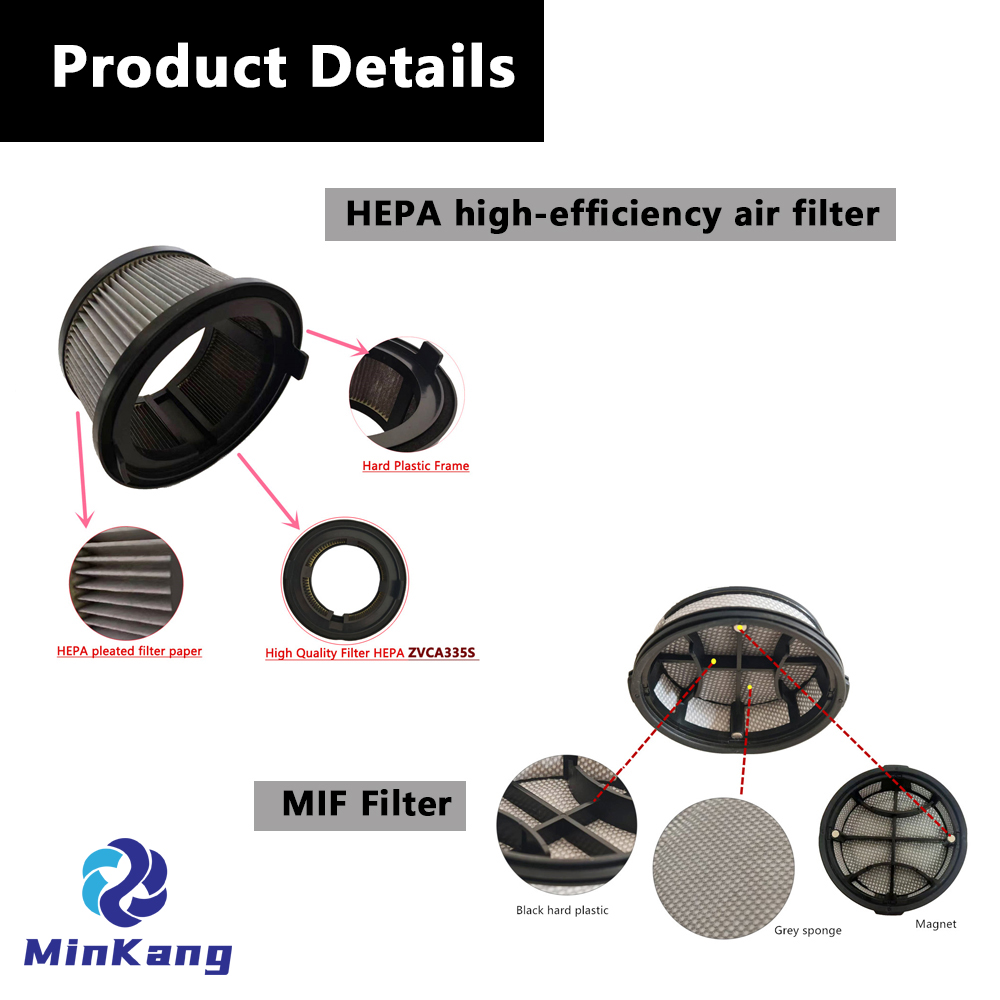 MIF Filter and HEPA high-efficiency air filter For Xiaomi Handheld Cordless Vacuum Cleaner 