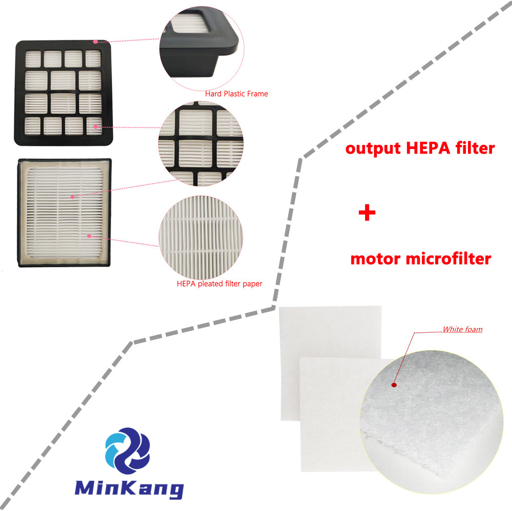 Output HEPA + Motor Filter for Gorenje 229396/ Zelmer ZVCA335X(A6012014012.0) Vacuum Cleaner 