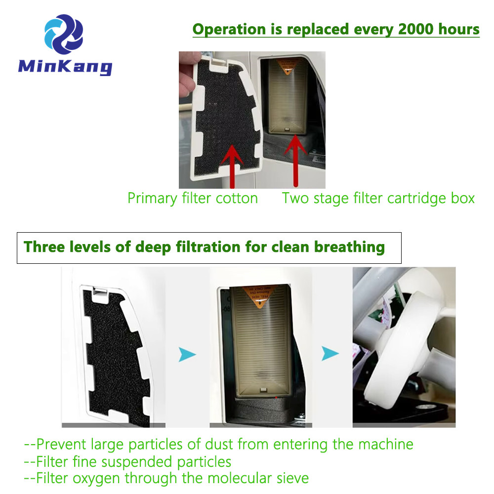 oxygen concentrator HEPA filter & Foam filter for JMC5A Ni Oxygen Concentrator Medical Oxygen Generator with Thomas Compressor 5L
