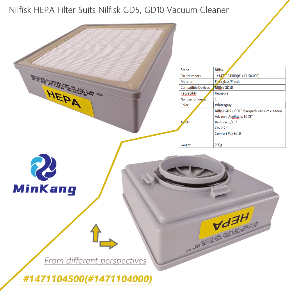 Replacement HEPA Filter for upstream of Nilfisk GD5, GD10 Backpack Vacuum Cleaner