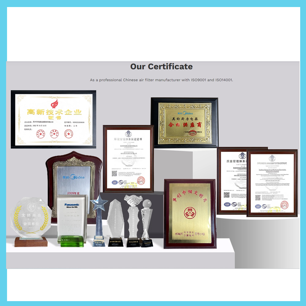 Our certificates