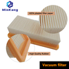 Vacuum filter for Karcher filter 6.415-953.0 vacuum cleaner 