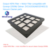 Output HEPA + Motor Filter for Gorenje 229396/ Zelmer ZVCA335X(A6012014012.0) Vacuum Cleaner 