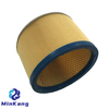 Cartridge hepa Filter for Nilfisk Cubic GM130 GM110 Electrolux UZ932 UZ934 Vacuum Cleaner