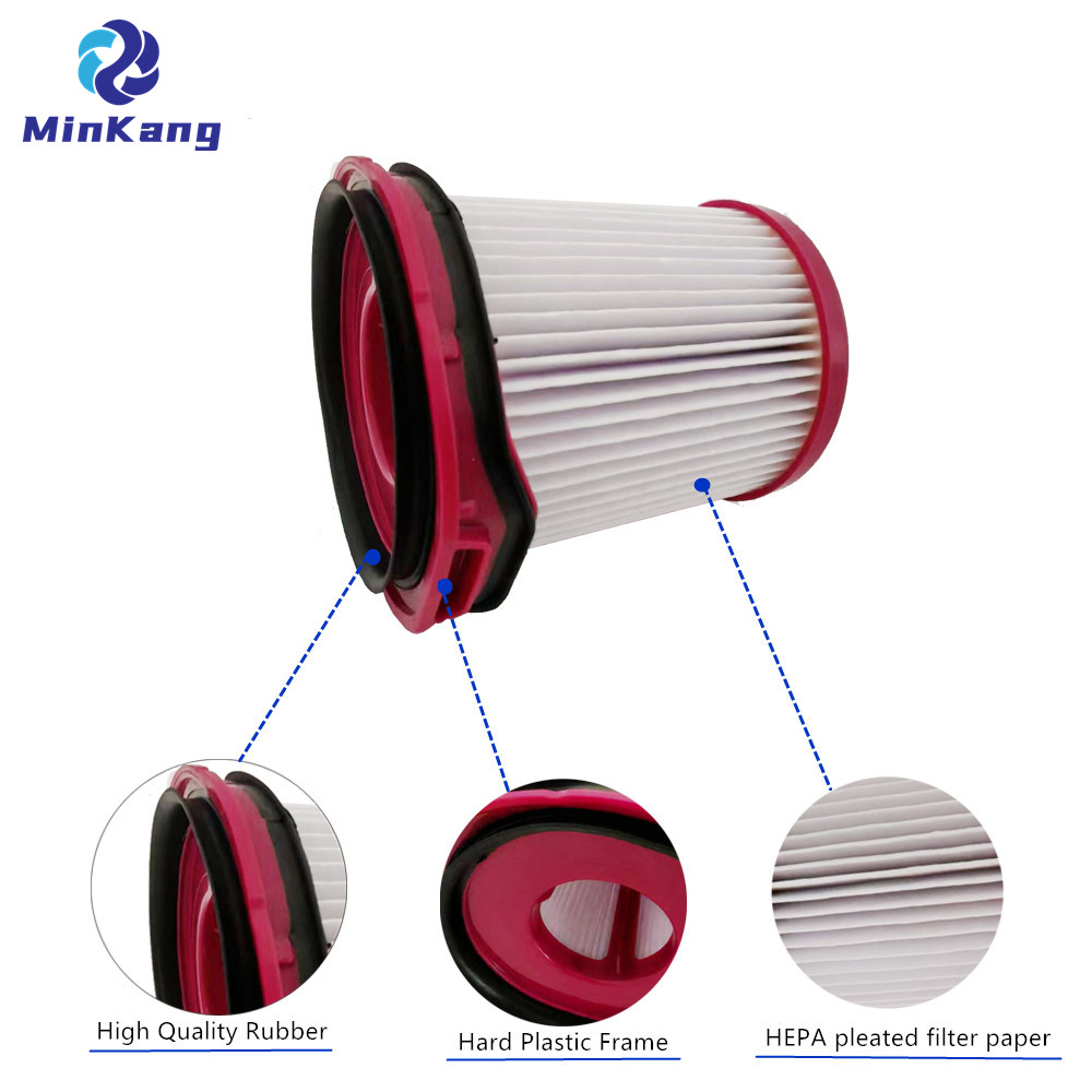 Purple Vacuum Cleaner HEPA Filter compatible with Shark Cyclone Cordless Stick Vacuum cleaner EVOPOWER SYSTEM NEO II II+