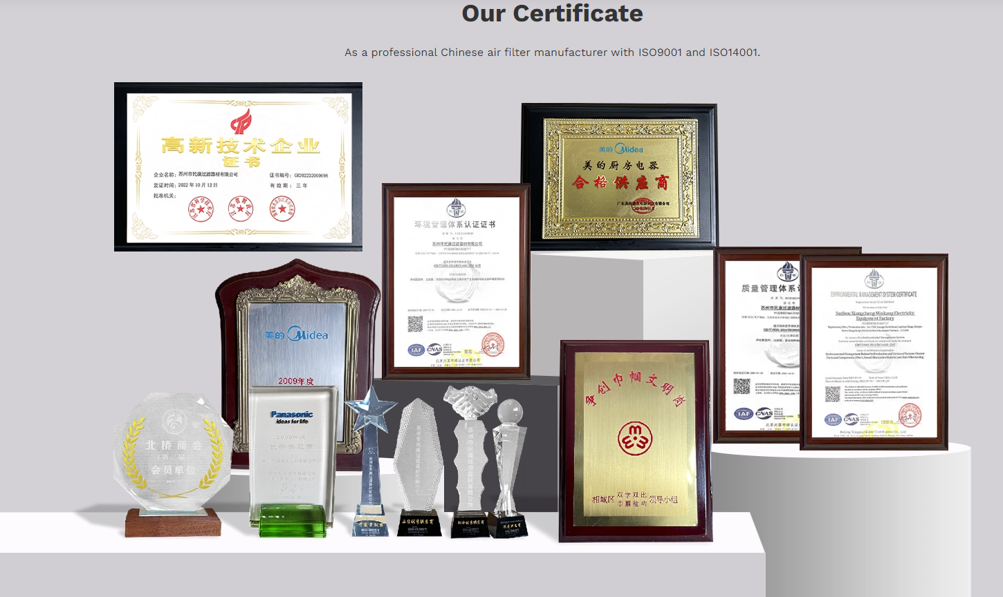 Our certificates
