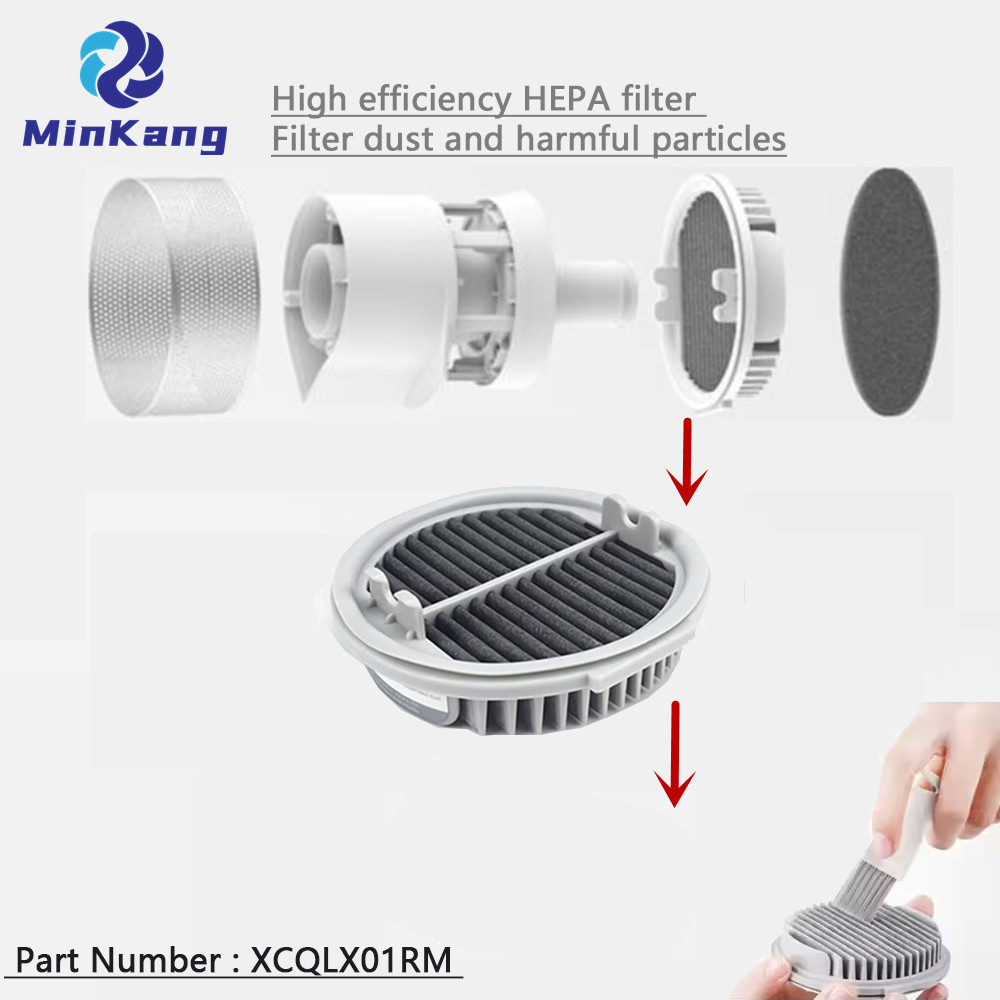 Xcqlx01RM Hepa Filter for Xiaomi Roidmi Wireless F8 Smart Handheld Vacuum Cleaner 