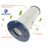 Cartridge conical pre-filters and HEPA filters Metal Mesh Replacement for Dashclean Industrial Dust Control vacuums