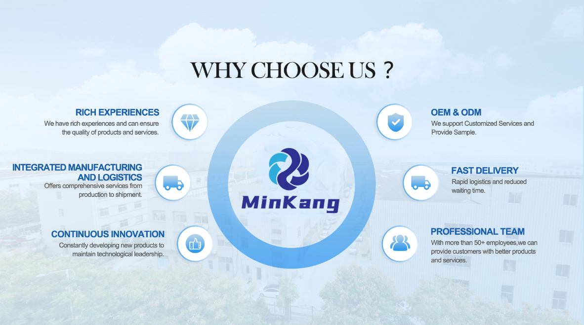 why choose us 