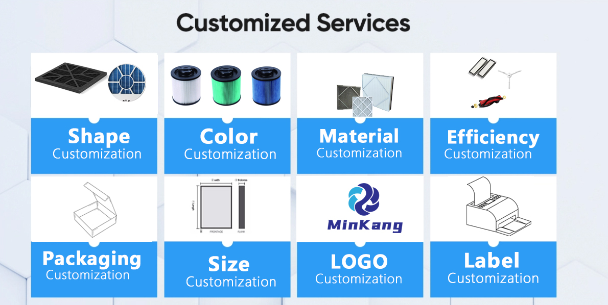 customized services