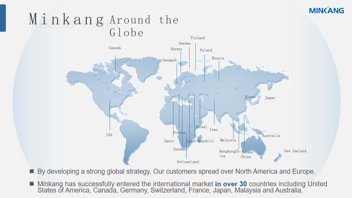 MinKang Around the Globe