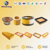 Cartridge vacuum cleaner filter replacement for karcher Hepa Filter Flat-Pleated Filter Vacuum Cleaner Accessories Parts