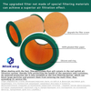 156121 Silicone sealing ring and upgraded filter screen Manicure Extractor Filter with Mesh for 4BLANC Alizé