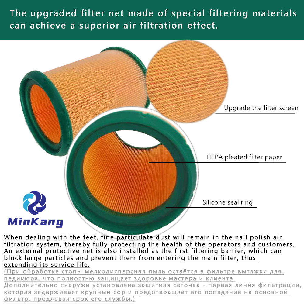 156121 Silicone sealing ring and upgraded filter screen Manicure Extractor Filter with Mesh for 4BLANC Alizé