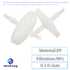 Microplate Filters Cartridge for Thermo HEPA 770001 CO2 Incubator Incubator Filtration Accessories Duct Filtration, Microplate Filter Cartridge for Thermo Forma 3110 770001